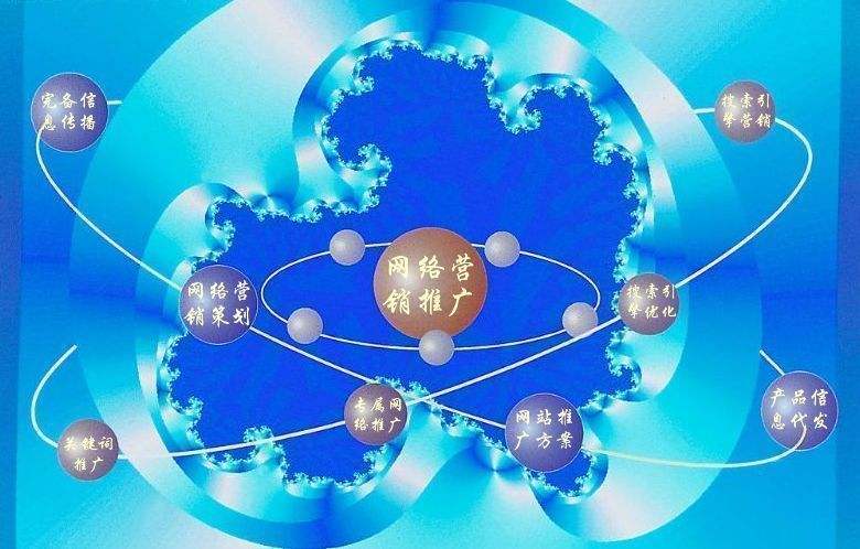 大朗镇新媒体运营企业需要掌握的网络推广技巧有哪些